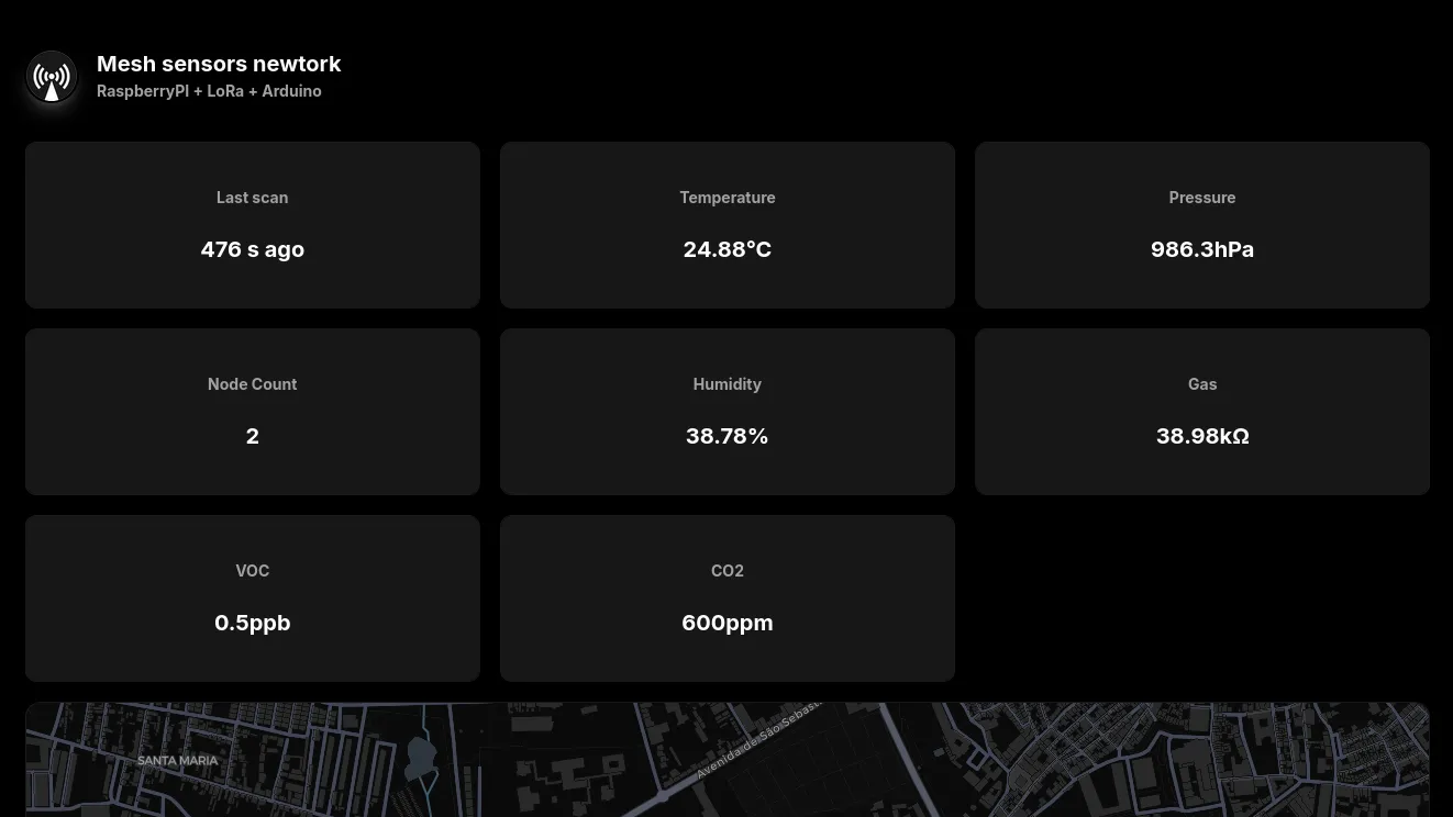 Air quality mesh sensors's preview image